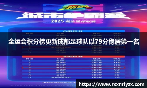 全运会积分榜更新成都足球队以79分稳居第一名